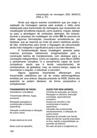 150
interpretação da mensagem (DEL BIANCO,
2008, p. 57).
Ainda que alguns autores considerem que por exigir a
captação da mensagem apenas pela audição o rádio seria
inadequado para transmissão de mensagens que necessitam de
visualização simultânea espacial, como quadros, mapas, tabelas
ou para a abordagem de conteúdos abstratos. No entanto,
durante o processo de modelagem da mídia RD foi possível se
obter algumas formulações conceituais acreditando-se, por
hipótese, que as mesmas ao invés de serem restritivas seriam,
de fato, contribuintes para tornar a linguagem de comunicação
ainda mais instigante e significativa para o ouvinte-interativo.
A fundamentação dessa modelagem passaria pelos
mesmos princípios referenciais arregimentados para a
construção teórica da Complexmedia, com destaque para a
concepção hologramática. Como se registrou, para Morin (2000)
o pensamento complexo “é o pensamento capaz de reunir
(complexus: aquilo que é tecido conjuntamente), de
contextualizar, de globalizar, mas, ao mesmo tempo, capaz de
reconhecer o singular, o individual, o concreto”.
Alguns aspectos importantes diferenciam uma
transmissão radiofônica por via de ondas eletromagnéticas
emitidas por uma antena, daquela presente na WEB. Dentre tais
aspectos se podem destacar, de forma comparativa e
complementar:
TRANSMISSÃO DE RÁDIO ÁUDIO POR WEB (WEBRD)
Instantâneo e simultâneo. Controle de execução, por blocos.
Transmissão efêmera, fugaz,
sucessiva.
Recepção on demand, execução
controlada, opcionalmente
sucessiva.
Recepção passageira e
condicionada a horários
específicos.
Acesso por escolha e não
condicionada a horários
específicos.
Interação condicionada à utilização
de outros meios.
Interação não condicionada,
necessariamente, à utilização de
outros meios.
Ampla abertura do sinal.
Depende de conexão com banda
larga de Internet, quando executado
on line; restrito à acessibilidade via
provedor de Internet.
Baixo custo do aparelho. No caso de Ipod e congêneres os
 