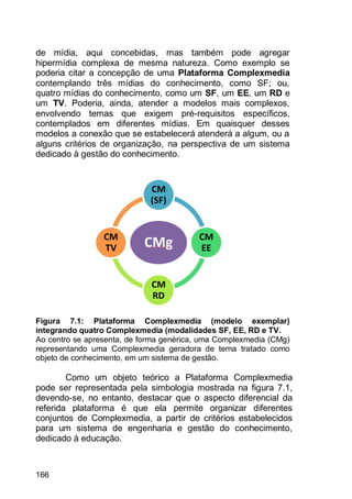 166
de mídia, aqui concebidas, mas também pode agregar
hipermídia complexa de mesma natureza. Como exemplo se
poderia citar a concepção de uma Plataforma Complexmedia
contemplando três mídias do conhecimento, como SF; ou,
quatro mídias do conhecimento, como um SF, um EE, um RD e
um TV. Poderia, ainda, atender a modelos mais complexos,
envolvendo temas que exigem pré-requisitos específicos,
contemplados em diferentes mídias. Em quaisquer desses
modelos a conexão que se estabelecerá atenderá a algum, ou a
alguns critérios de organização, na perspectiva de um sistema
dedicado à gestão do conhecimento.
Figura 7.1: Plataforma Complexmedia (modelo exemplar)
integrando quatro Complexmedia (modalidades SF, EE, RD e TV.
Ao centro se apresenta, de forma genérica, uma Complexmedia (CMg)
representando uma Complexmedia geradora de tema tratado como
objeto de conhecimento, em um sistema de gestão.
Como um objeto teórico a Plataforma Complexmedia
pode ser representada pela simbologia mostrada na figura 7.1,
devendo-se, no entanto, destacar que o aspecto diferencial da
referida plataforma é que ela permite organizar diferentes
conjuntos de Complexmedia, a partir de critérios estabelecidos
para um sistema de engenharia e gestão do conhecimento,
dedicado à educação.
CMg
CM
(SF)
CM
EE
CM
RD
CM
TV
 