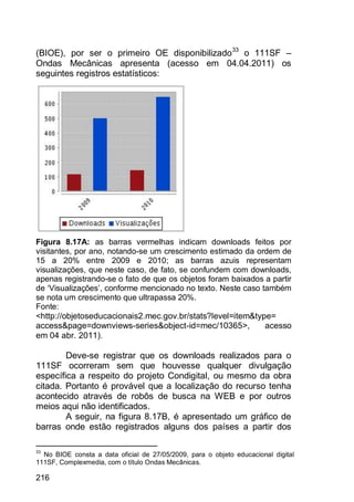 216
(BIOE), por ser o primeiro OE disponibilizado33
o 111SF –
Ondas Mecânicas apresenta (acesso em 04.04.2011) os
seguintes registros estatísticos:
Figura 8.17A: as barras vermelhas indicam downloads feitos por
visitantes, por ano, notando-se um crescimento estimado da ordem de
15 a 20% entre 2009 e 2010; as barras azuis representam
visualizações, que neste caso, de fato, se confundem com downloads,
apenas registrando-se o fato de que os objetos foram baixados a partir
de „Visualizações‟, conforme mencionado no texto. Neste caso também
se nota um crescimento que ultrapassa 20%.
Fonte:
<http://objetoseducacionais2.mec.gov.br/stats?level=item&type=
access&page=downviews-series&object-id=mec/10365>, acesso
em 04 abr. 2011).
Deve-se registrar que os downloads realizados para o
111SF ocorreram sem que houvesse qualquer divulgação
específica a respeito do projeto Condigital, ou mesmo da obra
citada. Portanto é provável que a localização do recurso tenha
acontecido através de robôs de busca na WEB e por outros
meios aqui não identificados.
A seguir, na figura 8.17B, é apresentado um gráfico de
barras onde estão registrados alguns dos países a partir dos
33
No BIOE consta a data oficial de 27/05/2009, para o objeto educacional digital
111SF, Complexmedia, com o título Ondas Mecânicas.
 