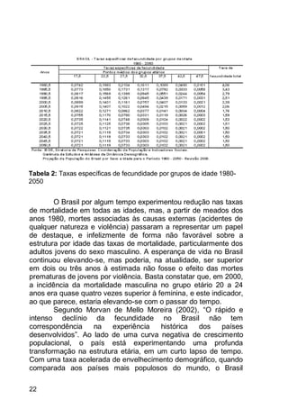 22
O Brasil por algum tempo experimentou redução nas taxas
de mortalidade em todas as idades, mas, a partir de meados dos
anos 1980, mortes associadas às causas externas (acidentes de
qualquer natureza e violência) passaram a representar um papel
de destaque, e infelizmente de forma não favorável sobre a
estrutura por idade das taxas de mortalidade, particularmente dos
adultos jovens do sexo masculino. A esperança de vida no Brasil
continuou elevando-se, mas poderia, na atualidade, ser superior
em dois ou três anos à estimada não fosse o efeito das mortes
prematuras de jovens por violência. Basta constatar que, em 2000,
a incidência da mortalidade masculina no grupo etário 20 a 24
anos era quase quatro vezes superior à feminina, e este indicador,
ao que parece, estaria elevando-se com o passar do tempo.
Segundo Morvan de Mello Moreira (2002), “O rápido e
intenso declínio da fecundidade no Brasil não tem
correspondência na experiência histórica dos países
desenvolvidos”. Ao lado de uma curva negativa de crescimento
populacional, o país está experimentando uma profunda
transformação na estrutura etária, em um curto lapso de tempo.
Com uma taxa acelerada de envelhecimento demográfico, quando
comparada aos países mais populosos do mundo, o Brasil
Tabela 2: Taxas específicas de fecundidade por grupos de idade 1980-
2050
 