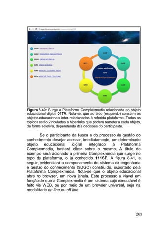263
Figura 8.40: Surge a Plataforma Complexmedia relacionada ao objeto
educacional digital 01TV. Nota-se, que ao lado (esquerdo) constam os
objetos educacionais inter-relacionados à referida plataforma. Todos os
tópicos estão vinculados a hiperlinks que podem remeter a cada objeto,
de forma seletiva, dependendo das decisões do participante.
Se o participante da busca e do processo de gestão do
conhecimento desejar acessar, imediatamente, um determinado
objeto educacional digital integrado à Plataforma
Complexmedia, bastará clicar sobre o mesmo. A título de
exemplo será acionado a primeira Complexmedia que surge no
topo da plataforma, o já conhecido 111SF. A figura 8.41, a
seguir, evidenciará o comportamento do sistema de engenharia
e gestão do conhecimento (SDGC) construído, suportado pela
Plataforma Complexmedia. Nota-se que o objeto educacional
abre no browser, em nova janela. Este processo é viável em
função de que a Complexmedia é um sistema cujo executável é
feito via WEB, ou por meio de um browser universal, seja na
modalidade on line ou off line.
 