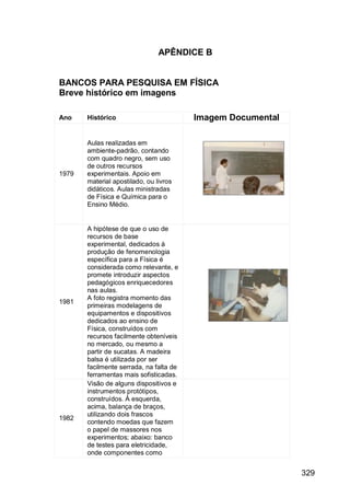 329
APÊNDICE B
BANCOS PARA PESQUISA EM FÍSICA
Breve histórico em imagens
Ano Histórico Imagem Documental
1979
Aulas realizadas em
ambiente-padrão, contando
com quadro negro, sem uso
de outros recursos
experimentais. Apoio em
material apostilado, ou livros
didáticos. Aulas ministradas
de Física e Química para o
Ensino Médio.
1981
A hipótese de que o uso de
recursos de base
experimental, dedicados à
produção de fenomenologia
específica para a Física é
considerada como relevante, e
promete introduzir aspectos
pedagógicos enriquecedores
nas aulas.
A foto registra momento das
primeiras modelagens de
equipamentos e dispositivos
dedicados ao ensino de
Física, construídos com
recursos facilmente obteníveis
no mercado, ou mesmo a
partir de sucatas. A madeira
balsa é utilizada por ser
facilmente serrada, na falta de
ferramentas mais sofisticadas.
1982
Visão de alguns dispositivos e
instrumentos protótipos,
construídos. À esquerda,
acima, balança de braços,
utilizando dois frascos
contendo moedas que fazem
o papel de massores nos
experimentos; abaixo: banco
de testes para eletricidade,
onde componentes como
 
