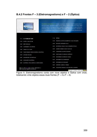 359
B.4.2 Frentes F – 3 (Eletromagnetismo) e F – 2 (Óptica)
Figura 5: Eletromagnetismo conta com nove objetos e Óptica com onze,
totalizando vinte objetos essas duas frentes (F – 3 e F – 4).
 