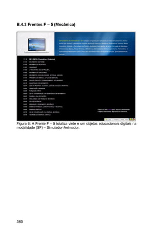 360
B.4.3 Frentes F – 5 (Mecânica)
Figura 6: A Frente F – 5 totaliza vinte e um objetos educacionais digitais na
modalidade (SF) – Simulador-Animador.
 