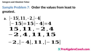 1-5-Slide-Show-Integers-and-Absolute-Value.pptx