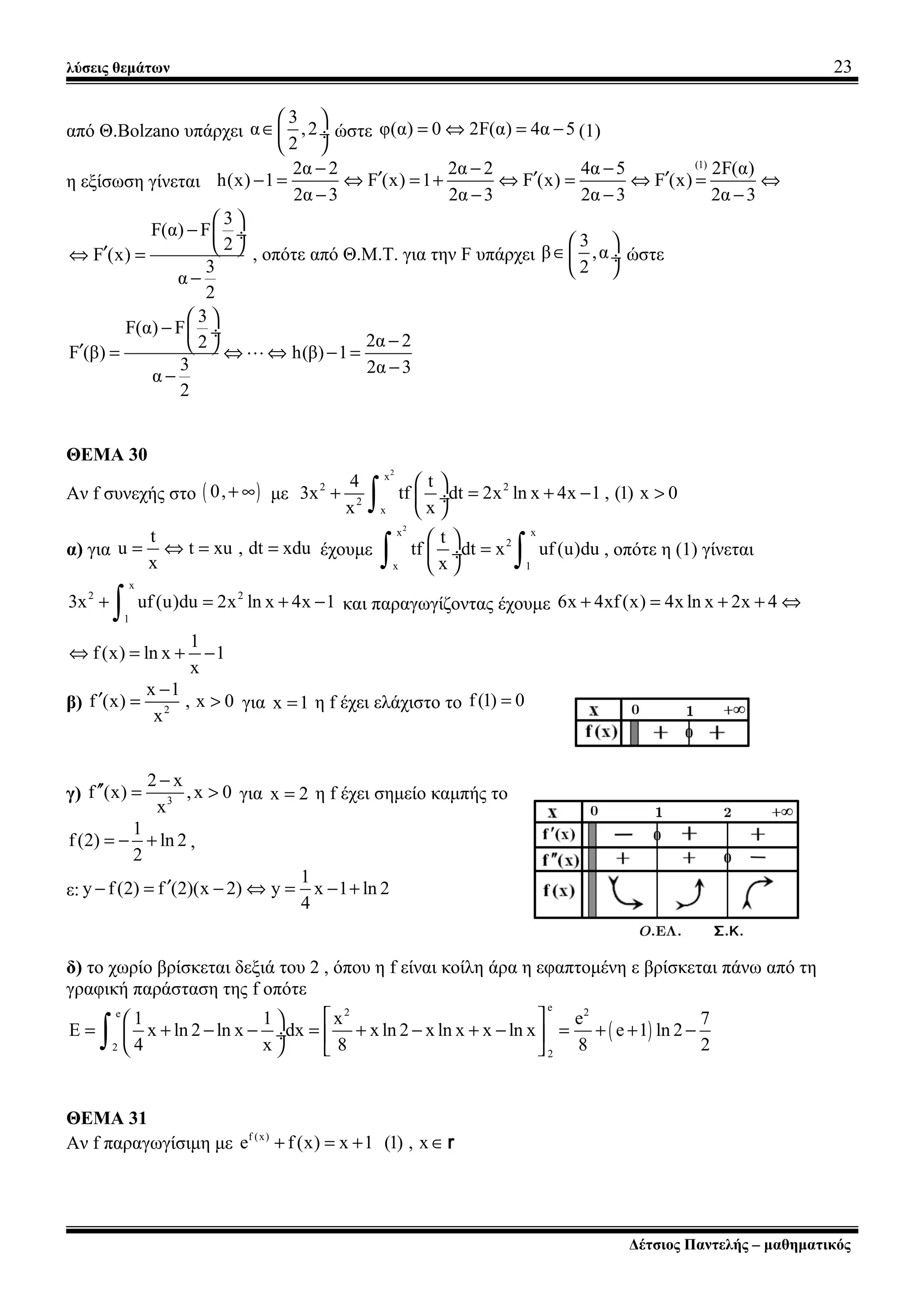 λύσεις θεμάτων 23
από Θ.Bolzano υπάρχει
3
α ,2
2
 
∈ ÷
 
ώστε φ(α) 0 2F(α) 4α 5= ⇔ = − (1)
η εξίσωση γίνεται
(1)
2α 2 2α 2 4α 5 2F(α)
h(x) 1 F (x) 1 F (x) F (x)
2α 3 2α 3 2α 3 2α 3
− − −
′ ′ ′− = ⇔ = + ⇔ = ⇔ = ⇔
− − − −
3
F(α) F
2
F (x)
3
α
2
 
−  ÷
 ′⇔ =
−
, οπότε από Θ.Μ.Τ. για την F υπάρχει
3
β ,α
2
 
∈ ÷
 
ώστε
3
F(α) F
2α 22
F (β) h(β) 1
3 2α 3α
2
 
−  ÷ − ′ = ⇔ ⇔ − =
−−
L
ΘΕΜΑ 30
Αν f συνεχής στο ( )0,+ ∞ με
2
x
2 2
2
x
4 t
3x tf dt 2x ln x 4x 1 , (1) x 0
x x
 
+ = + − > ÷
 ∫
α) για
t
u t xu , dt xdu
x
= ⇔ = = έχουμε
2
x x
2
x 1
t
tf dt x uf (u)du
x
 
= ÷
 ∫ ∫ , οπότε η (1) γίνεται
x
2 2
1
3x uf(u)du 2x ln x 4x 1+ = + −
∫ και παραγωγίζοντας έχουμε 6x 4xf(x) 4x ln x 2x 4+ = + + ⇔
1
f(x) ln x 1
x
⇔ = + −
β) 2
x 1
f (x) , x 0
x
−
′ = > για x 1= η f έχει ελάχιστο το f(1) 0=
γ) 3
2 x
f (x) ,x 0
x
−
′′ = > για x 2= η f έχει σημείο καμπής το
1
f(2) ln 2
2
= − + ,
ε:
1
y f(2) f (2)(x 2) y x 1 ln 2
4
′− = − ⇔ = − +
δ) το χωρίο βρίσκεται δεξιά του 2 , όπου η f είναι κοίλη άρα η εφαπτομένη ε βρίσκεται πάνω από τη
γραφική παράσταση της f οπότε
( )
e2 2e
2
2
1 1 x e 7
E x ln 2 ln x dx x ln 2 x ln x x ln x e 1 ln 2
4 x 8 8 2
  
= + − − = + − + − = + + − ÷  
   ∫
ΘΕΜΑ 31
Αν f παραγωγίσιμη με f (x)
e f (x) x 1 (1) , x+ = + ∈r
Δέτσιος Παντελής – μαθηματικός
 
