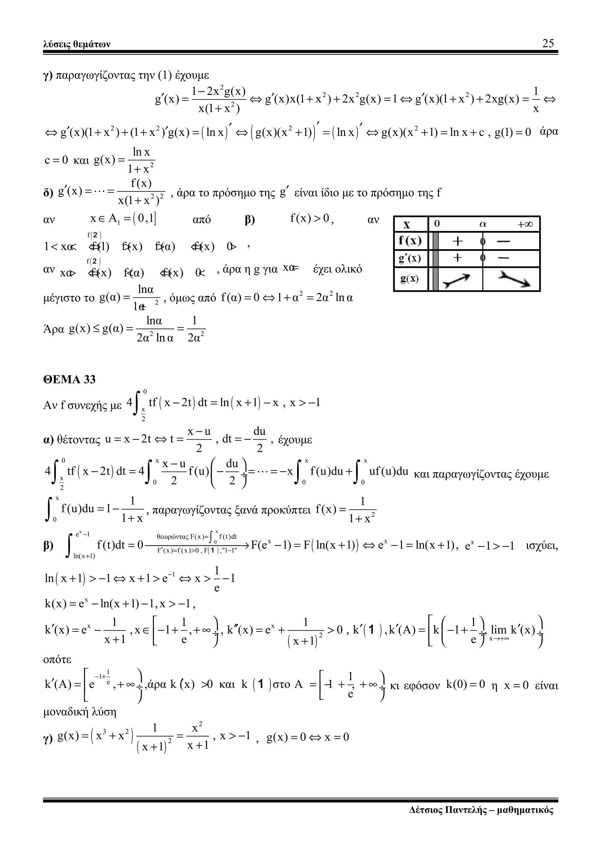 λύσεις θεμάτων 25
γ) παραγωγίζοντας την (1) έχουμε
2
2 2 2
2
1 2x g(x) 1
g (x) g (x)x(1 x ) 2x g(x) 1 g (x)(1 x ) 2xg(x)
x(1 x ) x
−
′ ′ ′= ⇔ + + = ⇔ + + = ⇔
+
( ) ( ) ( )2 2 2 2
g (x)(1 x ) (1 x ) g(x) ln x g(x)(x 1) ln x g(x)(x 1) ln x c , g(1) 0′′ ′′ ′⇔ + + + = ⇔ + = ⇔ + = + = άρα
c 0= και 2
ln x
g(x)
1 x
=
+
δ) 2 2
f(x)
g (x)
x(1 x )
′ = =
+
L , άρα το πρόσημο της g′ είναι ίδιο με το πρόσημο της f
αν ( ]1x A 0,1∈ = από β) f(x) 0> , αν
( )f
1 xα f(1) f (x) f(α) f(x) 0< < ⇔ > > ⇔ >
2
,
αν
( )f
xα f(x) f(α) f(x) 0> ⇔ < ⇔ <
2
, άρα η g για xα= έχει ολικό
μέγιστο το 2
lnα
g(α)
1α
=
+
, όμως από 2 2
f(α) 0 1 α 2α ln α= ⇔ + =
Άρα 2 2
lnα 1
g(x) g(α)
2α ln α 2α
≤ = =
ΘΕΜΑ 33
Αν f συνεχής με ( ) ( )
0
x
2
4 tf x 2t dt ln x 1 x , x 1− = + − > −
∫
α) θέτοντας
x u du
u x 2t t , dt ,
2 2
−
= − ⇔ = = − έχουμε
( )
0 x x x
x
0 0 0
2
x u du
4 tf x 2t dt 4 f(u) x f(u)du uf(u)du
2 2
−  
− = − = = − + ÷
 ∫ ∫ ∫ ∫L και παραγωγίζοντας έχουμε
x
0
1
f (u)du 1
1 x
= −
+∫ , παραγωγίζοντας ξανά προκύπτει 2
1
f(x)
1 x
=
+
β) ( ) ( )
xx
0
e 1 θεωρώντας F(x) f (t)dt
x x
F (x) f (x) 0 , F ,"1 1"
ln(x 1)
f(t)dt 0 F(e 1) F ln(x 1) e 1 ln(x 1),
− =
′ = > −
+
∫
= → − = + ⇔ − = +
∫ 1
x
e 1 1− > − ισχύει,
( ) 1 1
ln x 1 1 x 1 e x 1
e
−
+ > − ⇔ + > ⇔ > −
x
k(x) e ln(x 1) 1,x 1= − + − > − ,
( )
( )x x
2 x
1 1 1 1
k (x) e ,x 1 , , k (x) e 0 , k ,k (A) k 1 , lim k (x)
x 1 e ex 1 →+∞
    ′ ′′ ′ ′ ′= − ∈ − + + ∞ = + > = − +÷  ÷ ÷+    +  
1
οπότε
( )
1
1
e
1
k (A) e , ,άρα k (x) 0 και k στο Α 1 ,
e
− +   ′ ′= + ∞ > = − + + ∞÷ ÷  
1 κι εφόσον k(0) 0= η x 0= είναι
μοναδική λύση
γ) ( )
( )
2
3 2
2
1 x
g(x) x x , x 1
x 1x 1
= + = > −
++
, g(x) 0 x 0= ⇔ =
Δέτσιος Παντελής – μαθηματικός
 