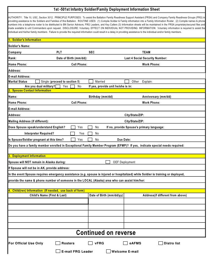 1 501st infantry deployment soldier info sheet v5 1 soldier data sheet