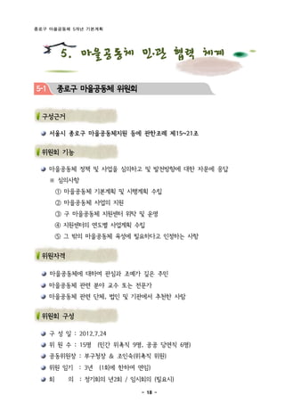 종로구 마을공동체 5개년 기본계획




           5. 마을공동체 민․관 협력 체계

5-1       종로구 마을공동체 위원회


  구성근거

      서울시 종로구 마을공동체지원 등에 관한조례 제15~21조


  위원회 기능

      마을공동체 정책 및 사업을 심의하고 및 발전방향에 대한 자문에 응답
      ※ 심의사항
          ① 마을공동체 기본계획 및 시행계획 수립
          ② 마을공동체 사업의 지원
          ③ 구 마을공동체 지원센터 위탁 및 운영
          ④ 지원센터의 연도별 사업계획 수립
          ⑤ 그 밖의 마을공동체 육성에 필요하다고 인정하는 사항


  위원자격

      마을공동체에 대하여 관심과 조예가 깊은 주민
      마을공동체 관련 분야 교수 또는 전문가
      마을공동체 관련 단체, 법인 및 기관에서 추천한 사람


  위원회 구성

      구 성 일 : 2012.7.24
      위 원 수 : 15명 (민간 위촉직 9명, 공공 당연직 6명)
      공동위원장 : 부구청장 & 조인숙(위촉직 위원)
      위원 임기 : 3년    (1회에 한하여 연임)
      회     의 : 정기회의 년2회 / 임시회의 (필요시)

                             - 18 -
 