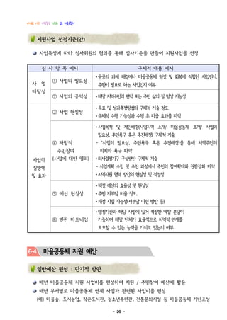 다정한 이웃! 사람중심 행복한 종로 마을공동체



      지원사업 선정기준(안)

      사업특성에 따라 심사위원의 협의를 통해 심사기준을 만들어 지원사업을 선정


       심 사 항 목 예시                            구체적 내용 예시
                            •공공의 과제 해결이나 마을공동체 형성 및 회복에 적합한 사업인지,
             ① 사업의 필요성
  사    업                     주민이 필요로 하는 사업인지 여부
  타당성
             ② 사업의 공익성      •해당 지역주민의 편익 또는 주민 삶의 질 향상 가능성

                            •목표 및 성과측정방법의 구체적 기술 정도
             ③ 사업 현실성
                            •구체적 수행 가능성과 수행 후 파급 효과를 파악

                            •사업목적 및 제안배경(사업지역 소개/ 마을공동체 소개/ 사업의
                             필요성, 주민욕구 혹은 추진배경) 구체적 기술
             ④ 자발적          - ‘사업의 필요성, 주민욕구 혹은 추진배경’을 통해 지역주민의
               주민참여          의지와 욕구 파악
   사업의       (사업에 대한 열의) •의사결정기구 구성방안 구체적 기술
   실행력                      - 사업계획 수립 및 추진 과정에서 주민의 참여확대와 권한강화 파악
  및 효과                      •지역자원 협력 방안의 현실성 및 적절성

                            •책정 예산의 효율성 및 현실성
             ⑤ 예산 현실성       •주민 자부담 비율 정도,
                            •재정 자립 가능성(자부담 마련 방안 등)

                            •행정기관과 해당 사업에 있어 적절한 역할 분담이
             ⑥ 민관 파트너십      •가능하며 해당 단체가 효율적으로 지역적 연계를
                            •도모할 수 있는 능력을 가지고 있는지 여부



6-4     마을공동체 지원 예산

      일반예산 편성 : 단기적 방안

      매년 마을공동체 지원 사업비를 편성하여 지원 / 주민참여 예산제 활용
      매년 부서별로 마을공동체 연계 사업과 관련된 사업비를 편성
      (예) 마을숲, 도시농업, 작은도서관, 청소년수련관, 전통문화시설 등 마을공동체 기반조성

                                  - 29 -
 