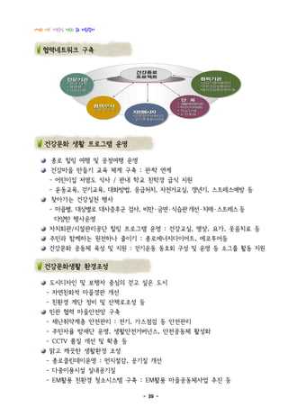 다정한 이웃! 사람중심 행복한 종로 마을공동체



   협력네트워크 구축




    건강문화 생활 프로그램 운영

      종로 힐링 여행 및 공정여행 운영
      건강마을 만들기 교육 체계 구축 : 관․학 연계
      - 어린이집 저염도 식사 / 관내 학교 친학경 급식 지원
      - 운동교육, 걷기교육, 대화방법, 응급처치, 자전거교실, 갱년기, 스트레스예방 등
      찾아가는 건강실천 행사
      - 마을별, 대상별로 대사증후군 검사, 비만 ․ 금연 ․ 식습관 개선 ․ 치매 ․ 스트레스 등
        다양한 행사운영
      자치회관/시설관리공단 힐링 프로그램 운영 : 건강교실, 명상, 요가, 웃음치료 등
      주민과 함께하는 원전하나 줄이기 : 종로에너지다이어트, 에코투어등
      건강문화 공동체 육성 및 지원 : 걷기운동 동호회 구성 및 운영 등 소그룹 활동 지원

    건강문화생활 환경조성

      도시디자인 및 보행자 중심의 걷고 싶은 도시
     - 자연친화적 마을경관 개선
     - 친환경 계단 정비 및 산책로조성 등
      민관 협력 마을안전망 구축
     - 재난취약계층 안전관리 : 전기, 가스점검 등 안전관리
     - 주민자율 방재단 운영, 생활안전거버넌스, 안전공동체 활성화
     - CCTV 품질 개선 및 확충 등
      맑고 깨끗한 생활환경 조성
     - 종로클린데이운영 : 먼지절감, 공기질 개선
     - 다중이용시설 실내공기질
     - EM활용 친환경 청소시스템 구축 : EM활용 마을공동체사업 추진 등

                              - 39 -
 