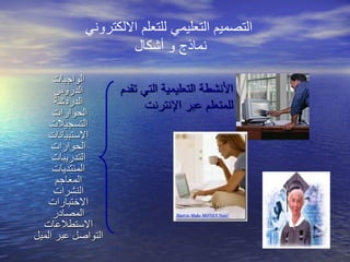 الأنشطة التعليمية التي تقدم للمتعلم عبر الإنترنت الواجبات الدروس الدردشة الحوارات  التسجيلات الاستبيانات الحوارات التدريبات المنتديات المعاجم النشرات الاختبارات المصادر الاستطلاعات التواصل عبر الميل   التصميم التعليمي للتعلم الالكتروني نماذج و أشكال 