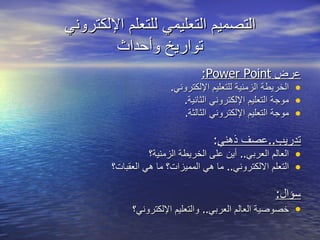 التصميم التعليمي للتعلم الإلكتروني تواريخ وأحداث عرض  Power Point: الخريطة الزمنية للتعليم الإلكتروني . موجة التعليم الإلكتروني الثانية . موجة التعليم الإلكتروني الثالثة . تدريب .. عصف ذهني : العالم العربي ..  أين على الخريطة الزمنية؟ التعلم الالكتروني ..  ما هي المميزات؟ ما هي العقبات؟ سؤال : خصوصية العالم العربي ..  والتعليم الإلكتروني؟   