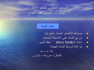 صياغة الأهداف العامة والجزئية . توزيع المادة على الأنشطة المتاحة . إعداد الـ story book  خط السير .  مراعاة شروط المادة الجيدة :  ت -  م – ت  تفاعل – مرونة – توازن التصميم التعليمي للتعلم الالكتروني الخطوات الخمس نحو النجاح إعداد المادة 