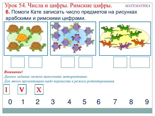 математика. распредели фигуры разными способами. урок 54 решаем задачи разными способами. фигуры распределения задач. математика урок 54.