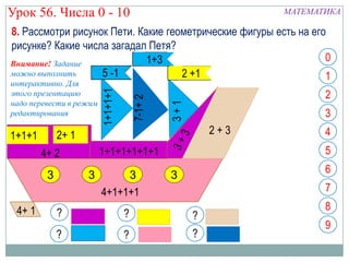 Урок 56. Числа 0 - 10                                           МАТЕМАТИКА

8. Рассмотри рисунок Пети. Какие геометрические фигуры есть на его
рисунке? Какие числа загадал Петя?
Внимание! Задание            1+3                                  0
можно выполнить    5 -1             2 +1                          1
интерактивно. Для
                                                                       2
                         1+1+1+1
этого презентацию




                                       7-1+ 2
надо перевести в режим




                                                3+1
редактирования                                                         3
1+1+1        2+ 1                                         2+3          4
        4+ 2             1+1+1+1+1+1                                   5
                                                                       6
         3          3         3                 3
                         4+1+1+1                                       7
 4+ 1                                                                  8
             ?                     ?                  ?
                                                                       9
             ?                     ?                  ?
 
