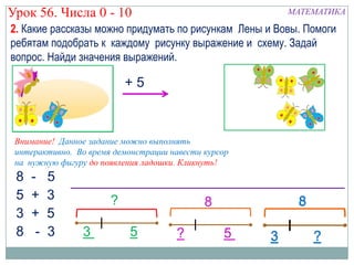 Урок 56. Числа 0 - 10                                     МАТЕМАТИКА

2. Какие рассказы можно придумать по рисункам Лены и Вовы. Помоги
ребятам подобрать к каждому рисунку выражение и схему. Задай
вопрос. Найди значения выражений.

                           +5



 Внимание! Данное задание можно выполнять
 интерактивно. Во время демонстрации навести курсор
 на нужную фигуру до появления ладошки. Кликнуть!
 8   -    5
 5   +    3            ?                                   8
                                             8
 3   +    5
 8    -   3     3          5          ?          5    3        ?
 