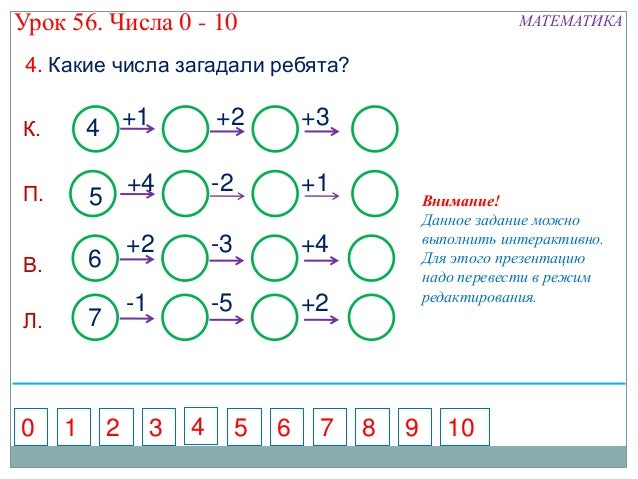 Какое из чисел 0 6 142