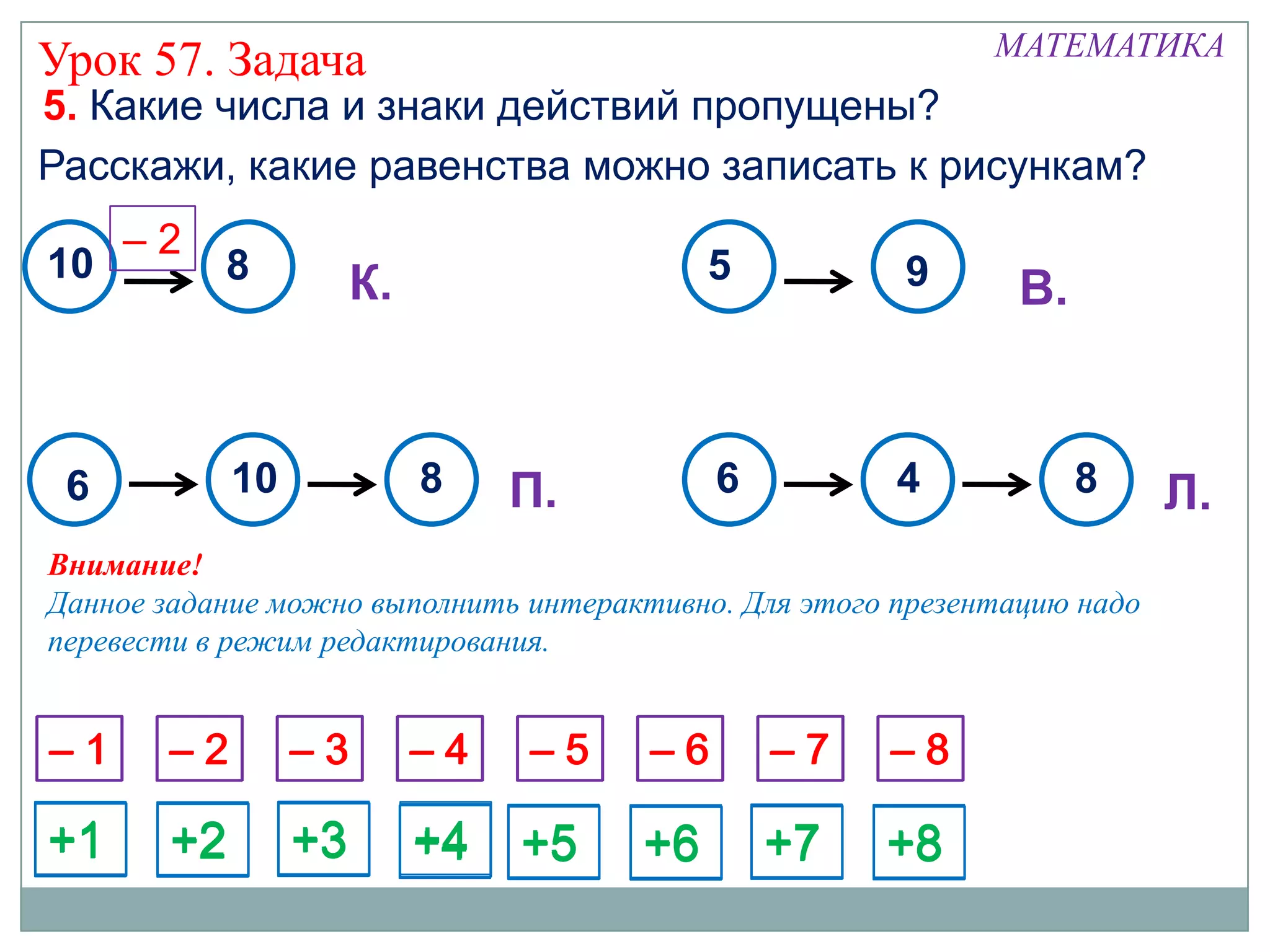 МАТЕМАТИКА
Урок 57. Задача
5. Какие числа и знаки действий пропущены?
Расскажи, какие равенства можно записать к рисункам?
     –2
10         8                               5
                      К.                               9       В.


 6          10             8    П.          6          4            8     Л.
Внимание!
Данное задание можно выполнить интерактивно. Для этого презентацию надо
перевести в режим редактирования.


–1     –2        –3        –4   –5     –6       –7    –8

+1     +2        +3        +4   +5    +6        +7    +8
 