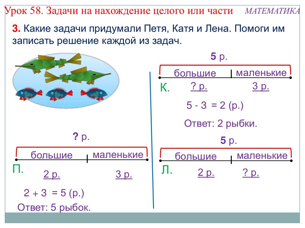 Решение задач на части. Примеры решения задач. МАТЕМАТИКА Постила