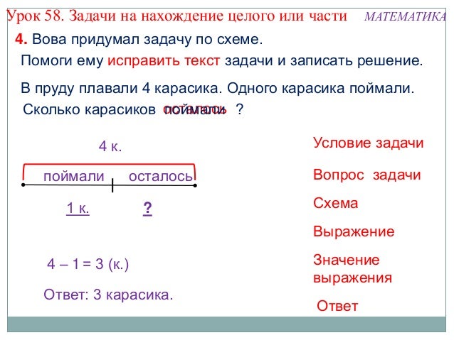 Решение задач на нахождение части числа конспект решение задач по гармонии