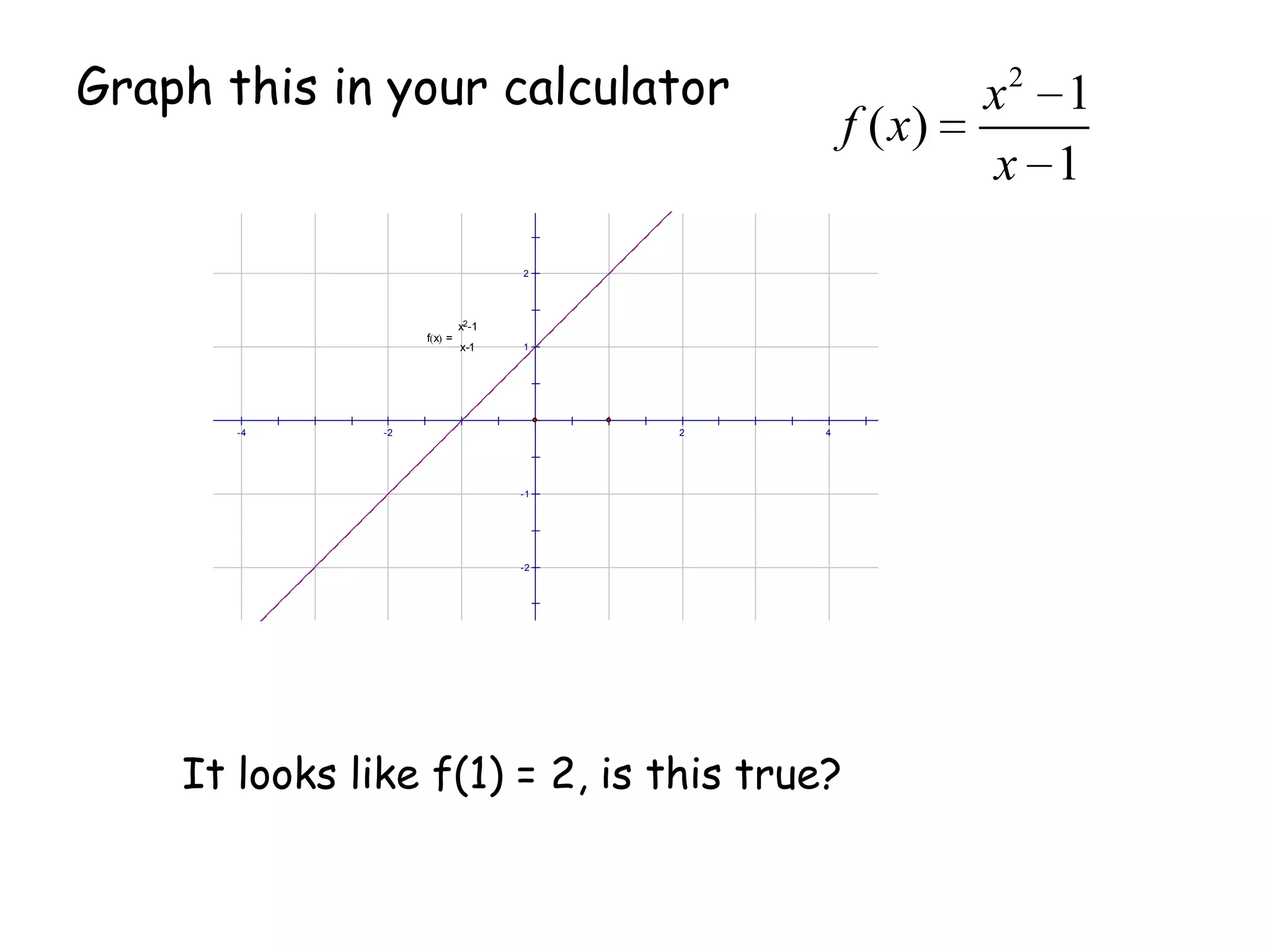 Graph this in your calculatorIt looks like f(1) = 2, is this true?