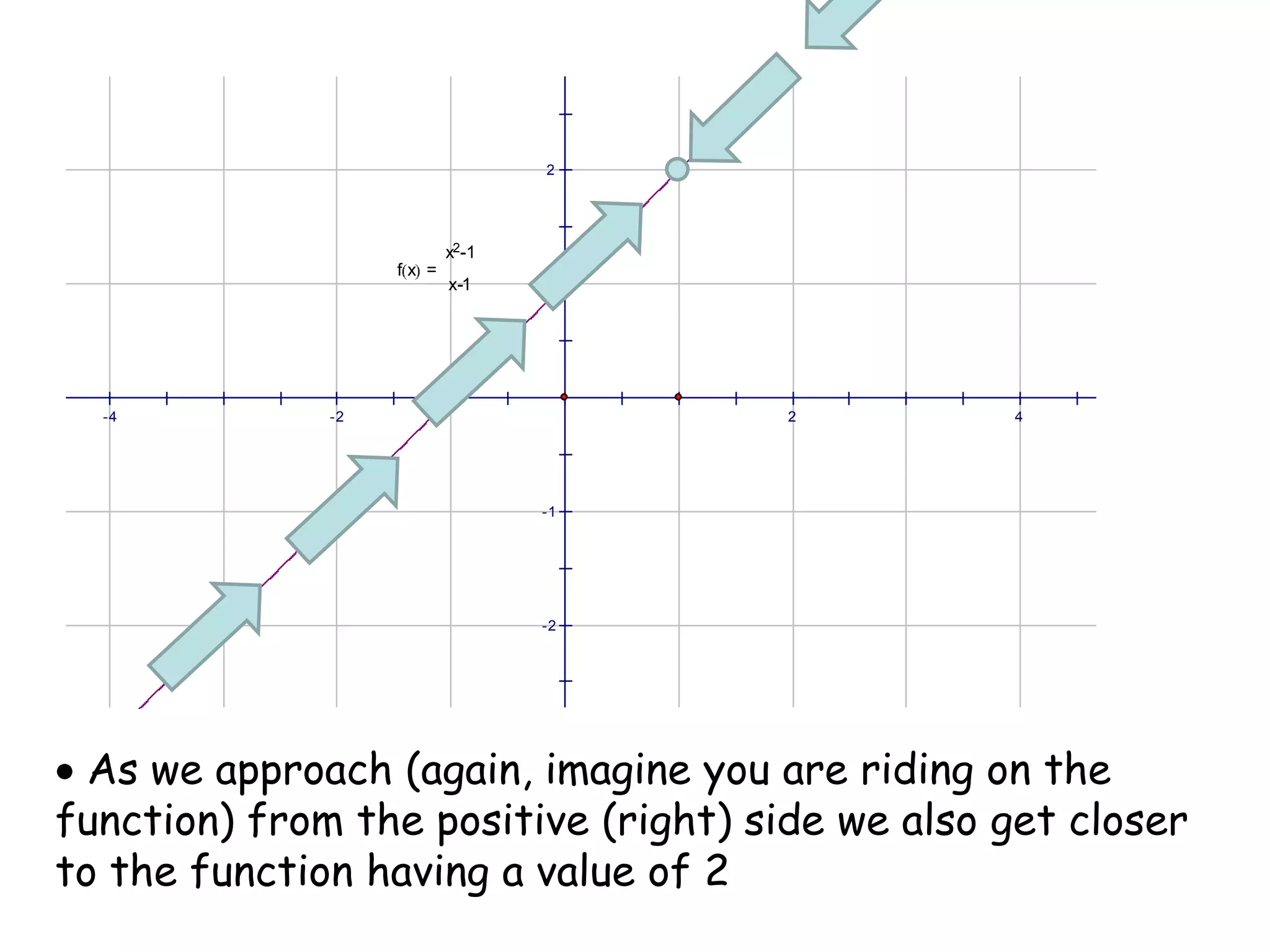  No!!!!will be? What do you think 