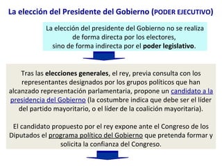 La elección del Presidente del Gobierno (PODER EJECUTIVO)
            La elección del presidente del Gobierno no se realiz...