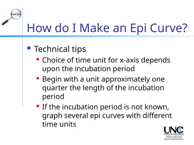 Epidemic Curves and its interpretations of | PPT | Infectious Diseases ...