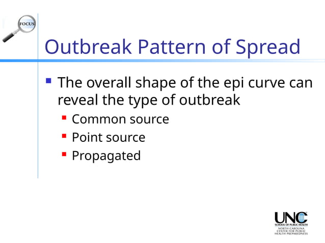 Epidemic Curves and its interpretations of | PPT | Infectious Diseases ...