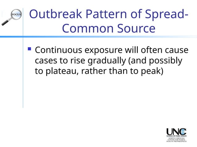 Epidemic Curves and its interpretations of | PPT | Infectious Diseases ...