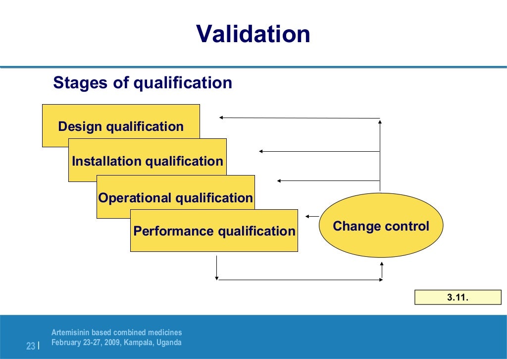 1 5 equipment-qualification