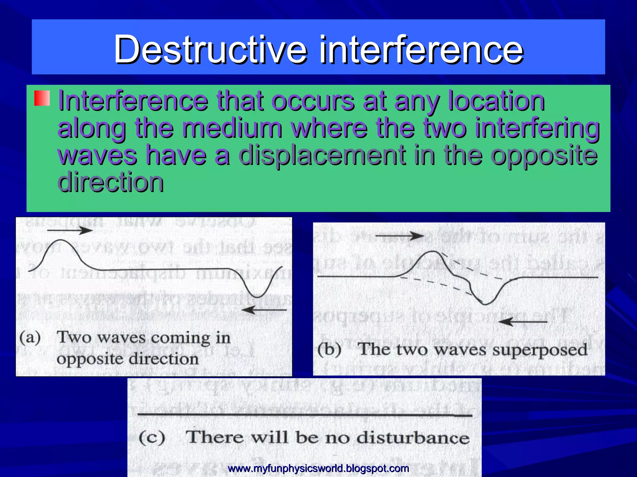 Destructive interference
Interference that occurs at any location
along the medium where the two interfering
waves have a displacement in the opposite
direction




             www.myfunphysicsworld.blogspot.com
 