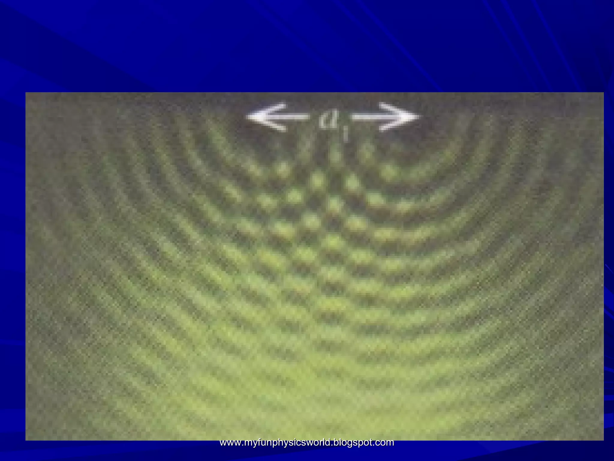 www.myfunphysicsworld.blogspot.com
 