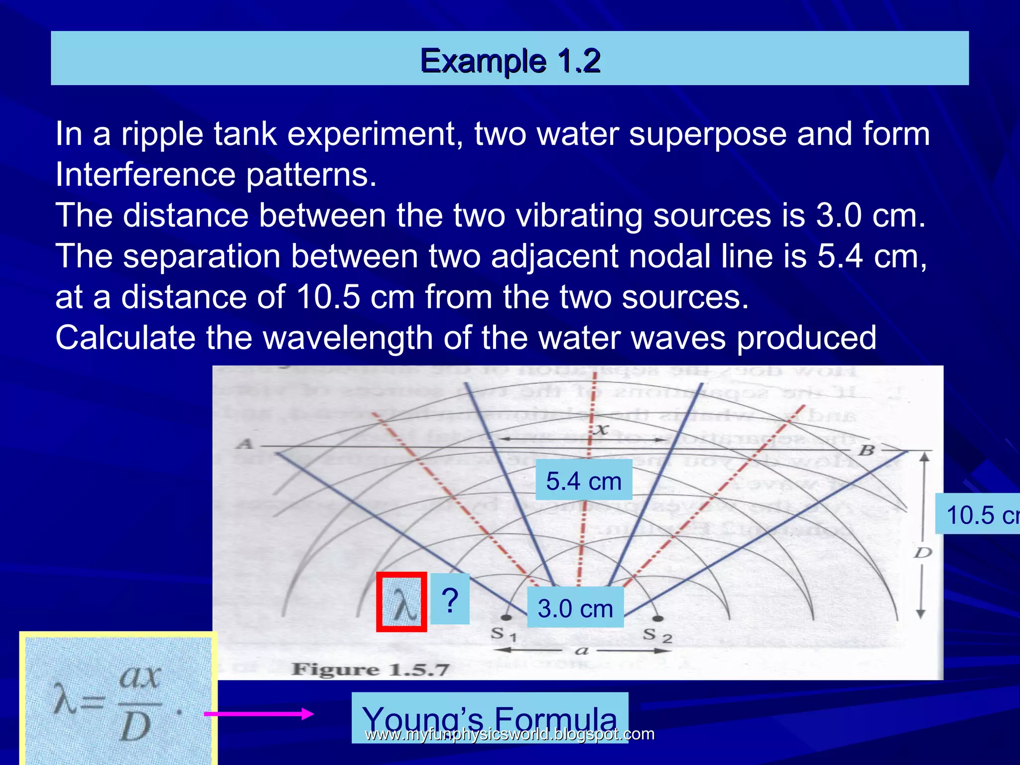 Example 1.2

In a ripple tank experiment, two water superpose and form
Interference patterns.
The distance between the two vibrating sources is 3.0 cm.
The separation between two adjacent nodal line is 5.4 cm,
at a distance of 10.5 cm from the two sources.
Calculate the wavelength of the water waves produced



                                        5.4 cm
                                                            10.5 cm


                            ?          3.0 cm



                   Young’s Formula
                   www.myfunphysicsworld.blogspot.com
 