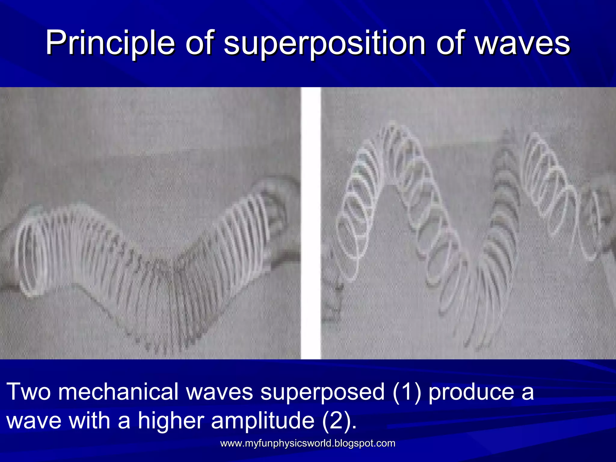 Principle of superposition of waves




Two mechanical waves superposed (1) produce a
wave with a higher amplitude (2).
                  www.myfunphysicsworld.blogspot.com
 