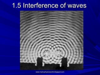 1.5 Interference of waves




       www.myfunphysicsworld.blogspot.com
 