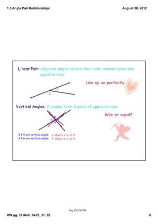 1.5 Angle Pair Relationships                                                      August 20, 2012




       Linear Pair: adjacent angles where their non-common sides are
                   opposite rays.

                                                                Line up so perfectly
                                               1
                                   2




      Vertical Angles: 2 angles form 2 pairs of opposite rays

                                           6
                                                                         loVe or cupid?
                                       5       3
                                           4



       3 & 5 are vertical angles       3 shoots a V at 5
       4 & 6 are vertical angles       4 shoots a V at 6




                                                   Aug 25­3:08 PM

HW pg. 38 #4­9, 14­21, 31, 32                                                                       6
 