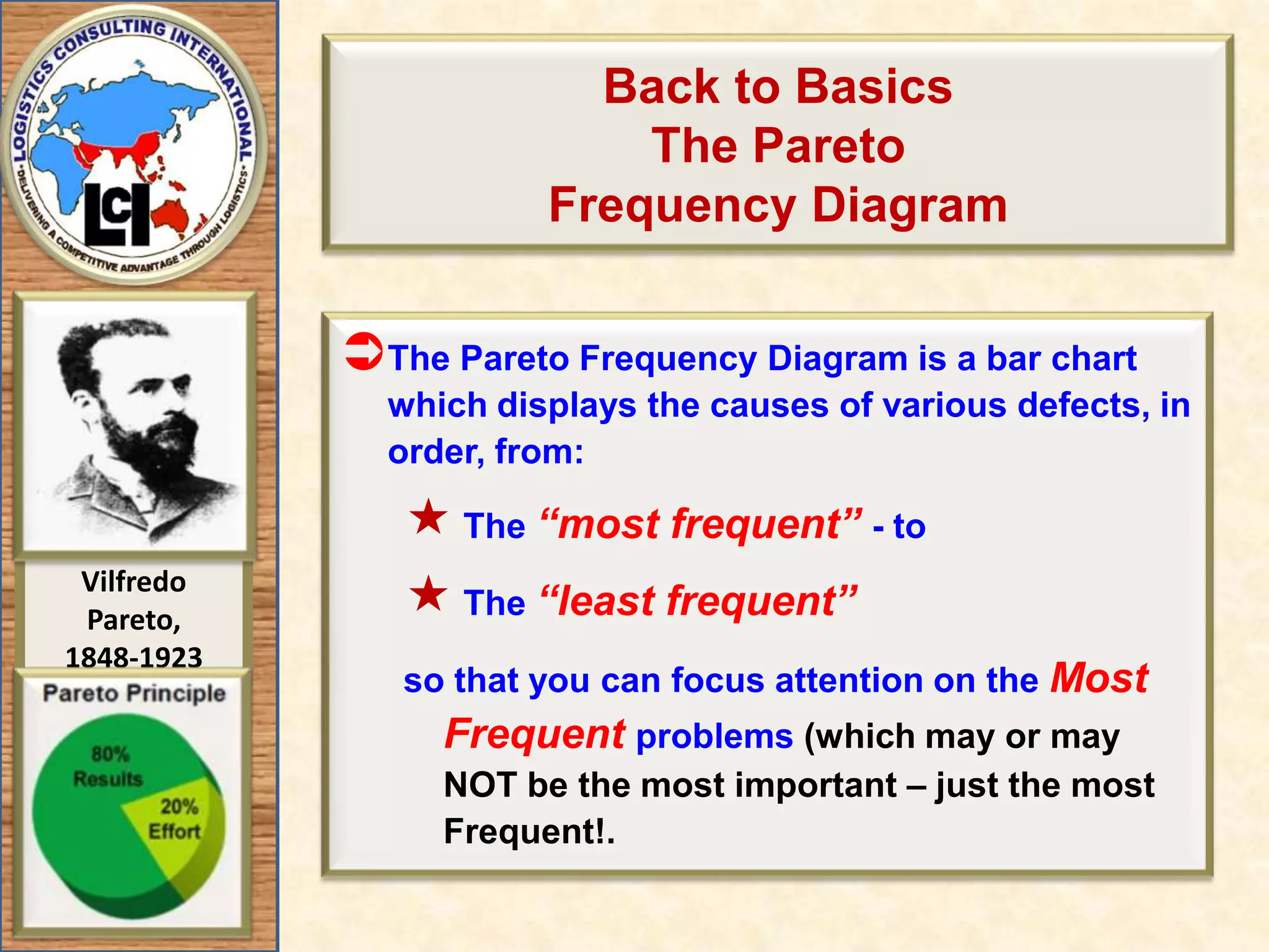 Back to BasicsThe Pareto Frequency DiagramThe Pareto Frequency Diagram is a bar chart which displays the causes of various defects, in order, from: The “most frequent” - to  The “least frequent” so that you can focus attention on the Most Frequent problems (which may or may NOT be the most important – just the most Frequent!.