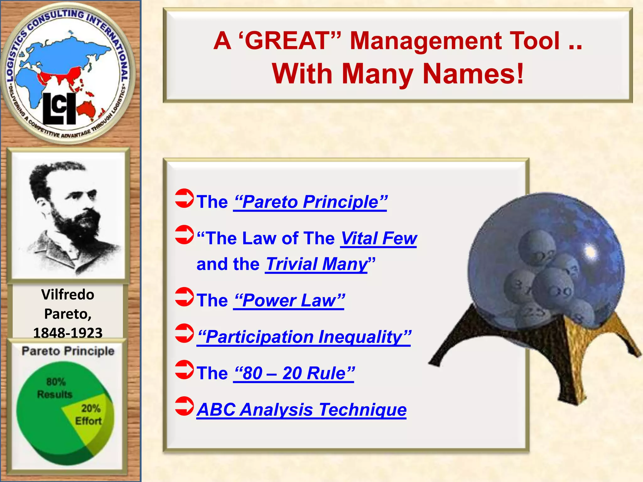 A ‘GREAT” Management Tool .. With Many Names!The “Pareto Principle”“The Law of The Vital Few and the Trivial Many”The “Power Law”“Participation Inequality”The “80 – 20 Rule”ABC Analysis Technique