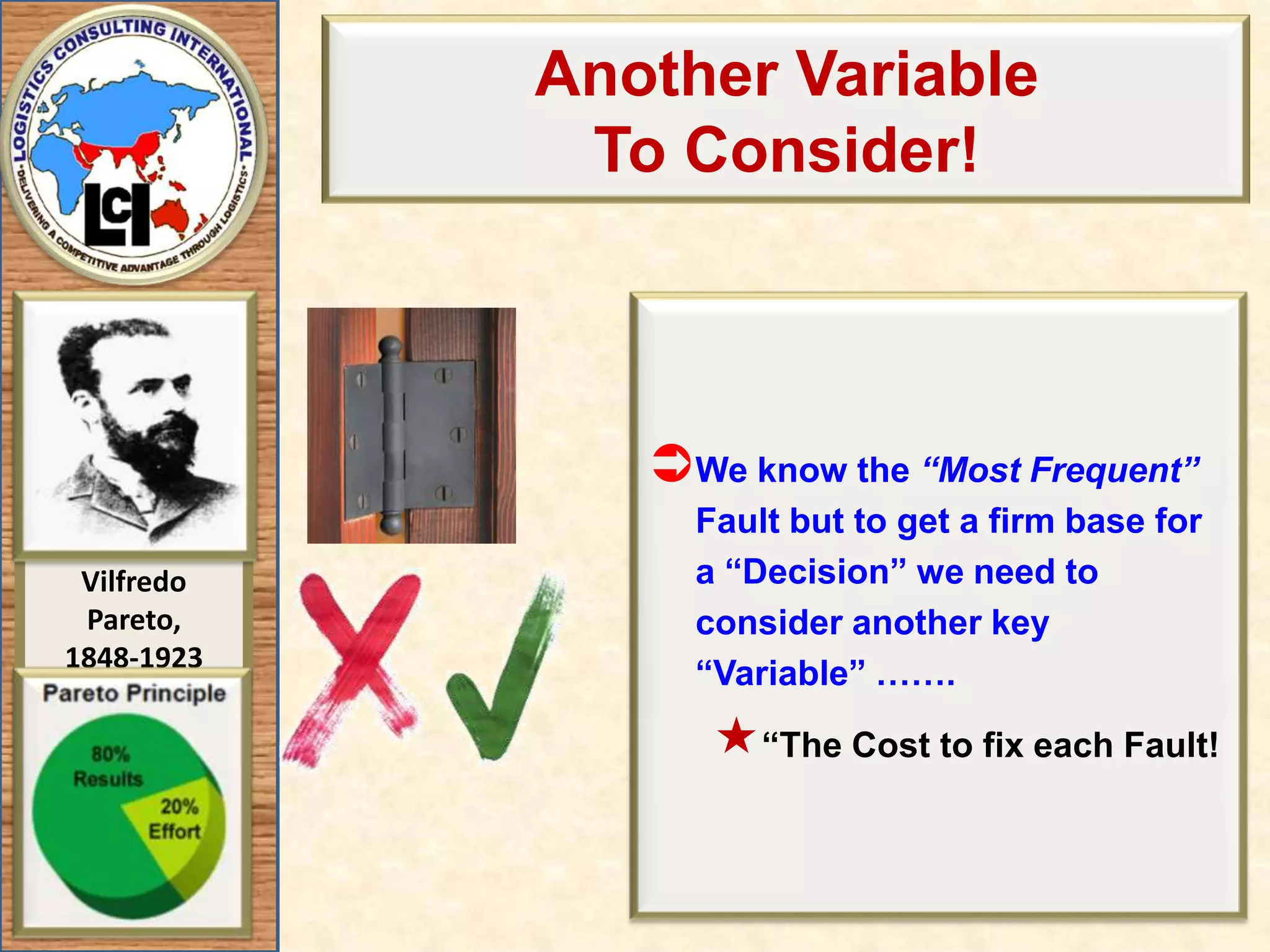 Exercise 1 - Solution “Frequency Bar Chart”# Data Converted to Bar Chart