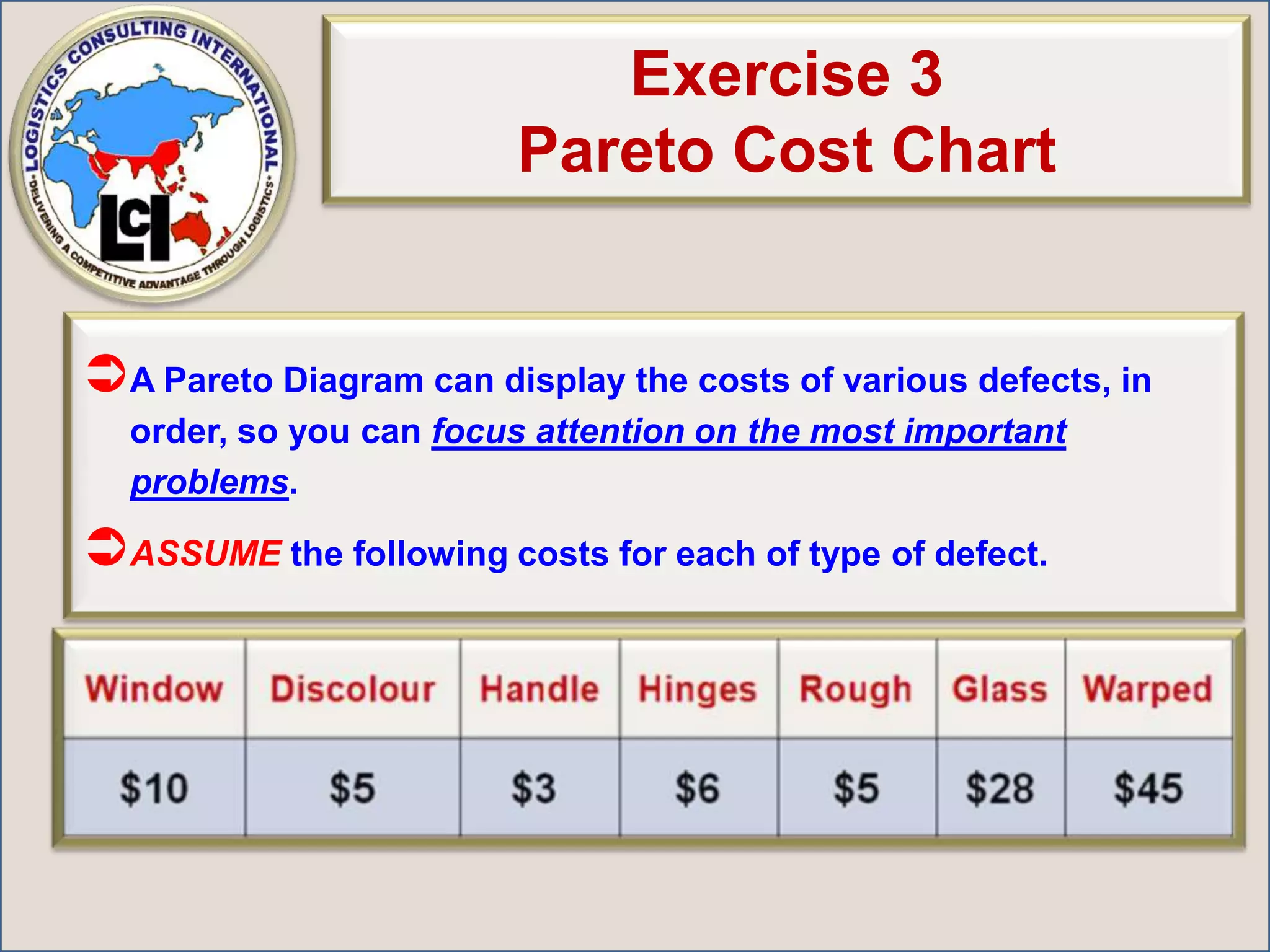 Exercise 2 = Convert Chart 1 to “%” of Problems + Add a “Pareto Curve” to the New ChartUse this BLANK Chart in Your Notes To Produce Your Chart
