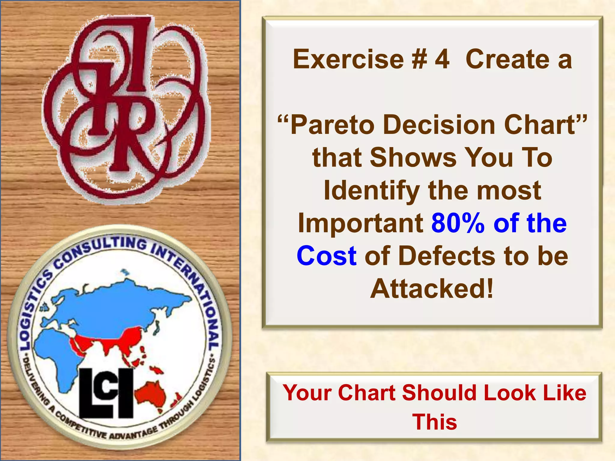 Exercise 2 SolutionPareto Frequency ChartCumulative % of Defects 