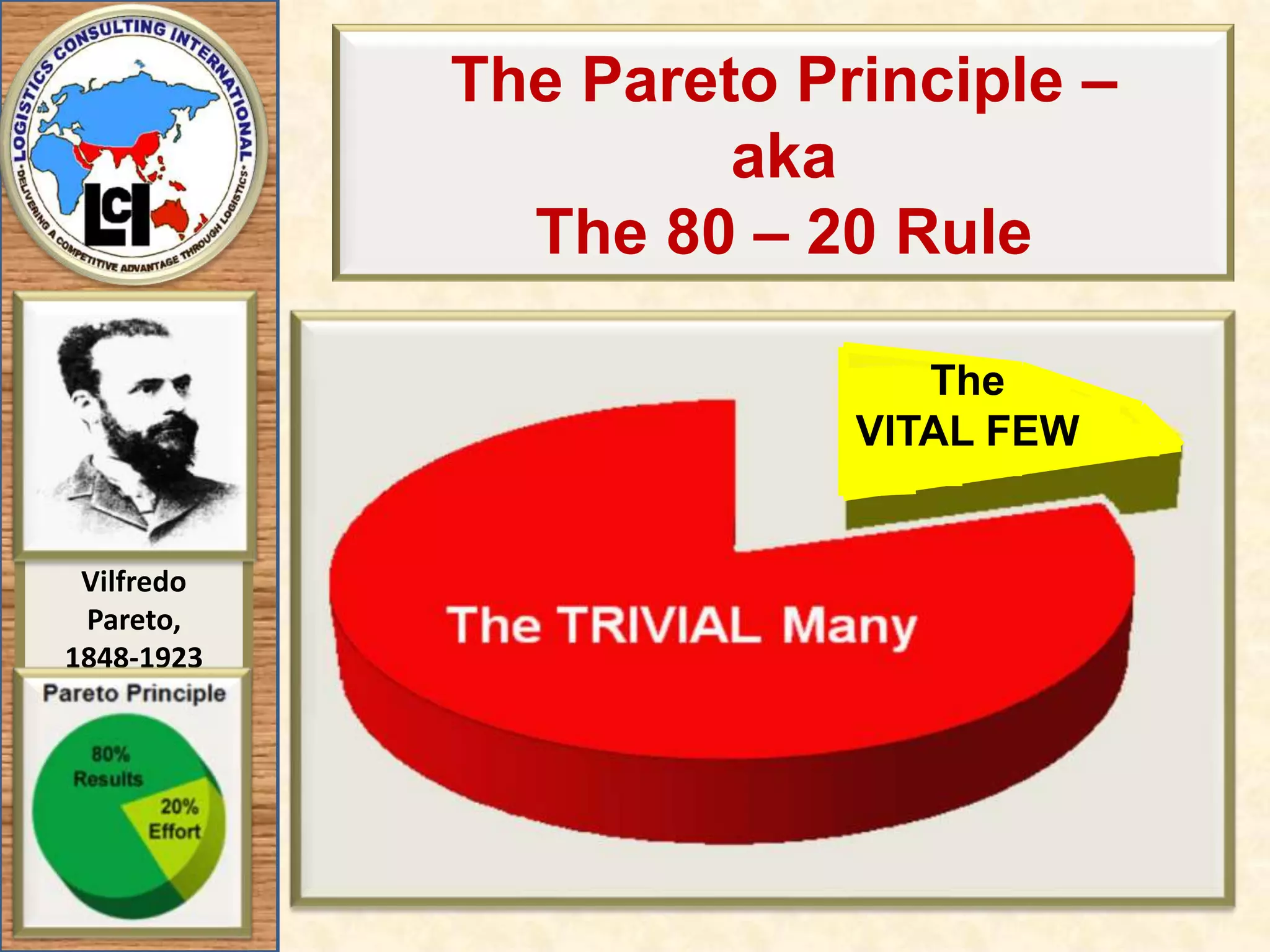 The Pareto Principle – akaThe 80 – 20 RuleThe VITAL FEW