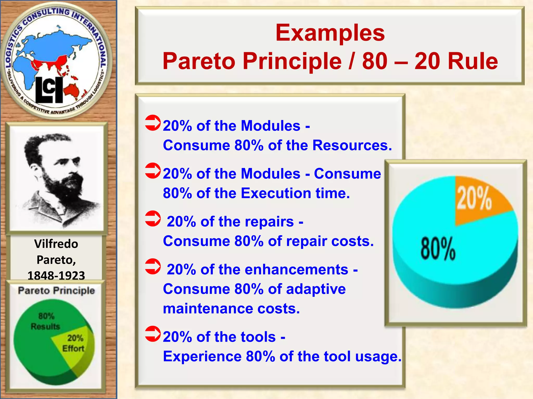 Examples Pareto Principle / 80 – 20 Rule20% of the Modules -                  Consume 80% of the Resources.20% of the Modules - Consume 80% of the Execution time. 20% of the repairs -                         Consume 80% of repair costs. 20% of the enhancements - Consume 80% of adaptive maintenance costs.20% of the tools -                         Experience 80% of the tool usage.