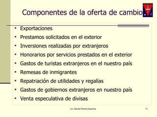 Componentes de la oferta de cambio Exportaciones Prestamos solicitados en el exterior Inversiones realizadas por extranjeros Honorarios por servicios prestados en el exterior Gastos de turistas extranjeros en el nuestro país Remesas de inmigrantes Repatriación de utilidades y regalías Gastos de gobiernos extranjeros en nuestro país Venta especulativa de divisas Lic. Daniel Flores Espeche 