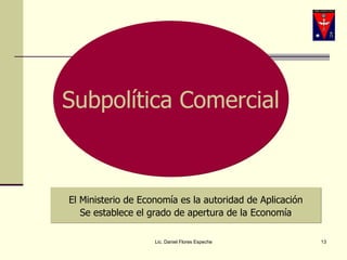 Lic. Daniel Flores Espeche Subpolítica Comercial El Ministerio de Economía es la autoridad de Aplicación Se establece el grado de apertura de la Economía 