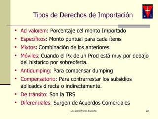 Tipos de Derechos de Importación Ad valorem : Porcentaje del monto Importado Específicos : Monto puntual para cada ítems Mixtos : Combinación de los anteriores Móviles : Cuando el Px de un Prod está muy por debajo del histórico por sobreoferta. Antidumping : Para compensar dumping Compensatorio : Para contrarrestar los subsidios aplicados directa o indirectamente. De tránsito : Son la TRS Diferenciales : Surgen de Acuerdos Comerciales Lic. Daniel Flores Espeche 