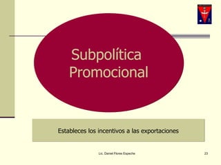 Lic. Daniel Flores Espeche Subpolítica  Promocional Estableces los incentivos a las exportaciones 