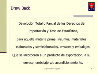 Draw Back Devolución Total o Parcial de los Derechos de Importación y Tasa de Estadística, para aquella materia prima, insumos, materiales elaborados y semielaborados, envases y embalajes. Que se incorporen a un producto de exportación, a su envase, embalaje y/o acondicionamiento. Lic. Daniel Flores Espeche 